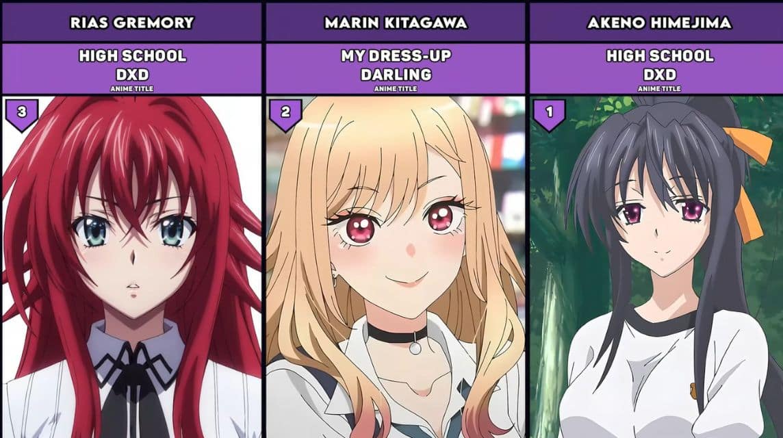 Top 10 Waifu Rom-Com 2025 Karakter Anime Paling Menggemaskan dan Romantis